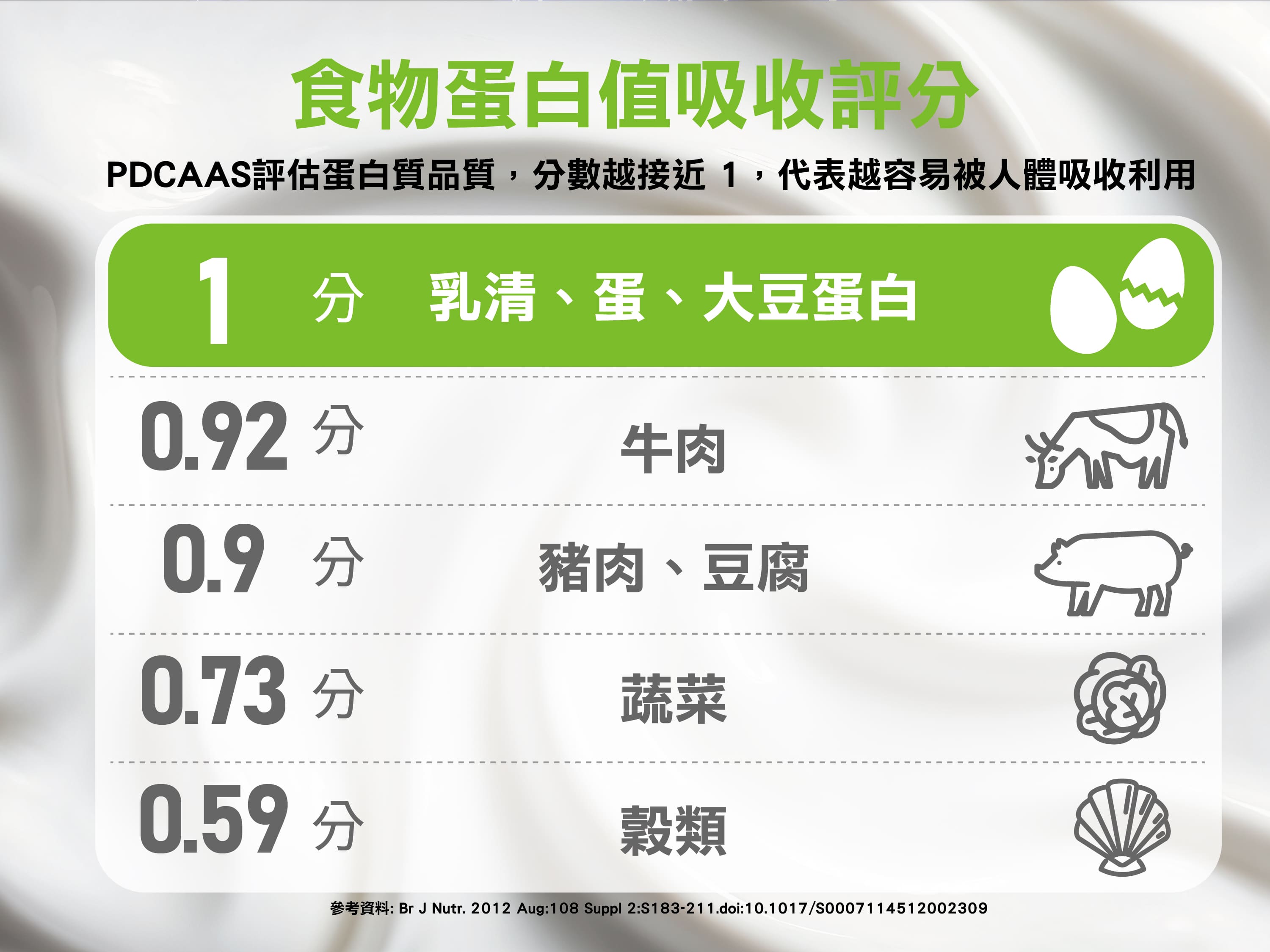 鑽石能量飲
