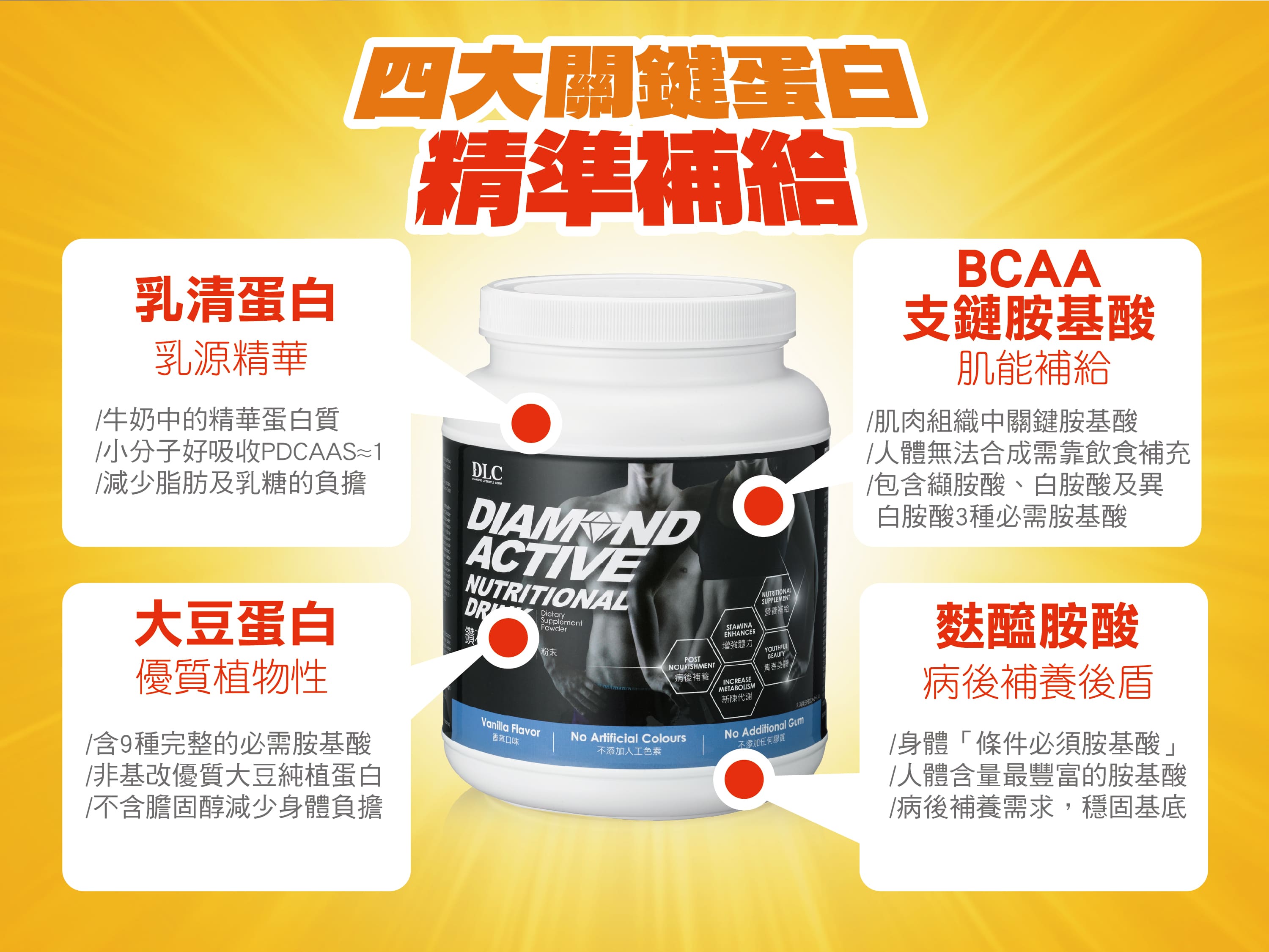 鑽石能量飲