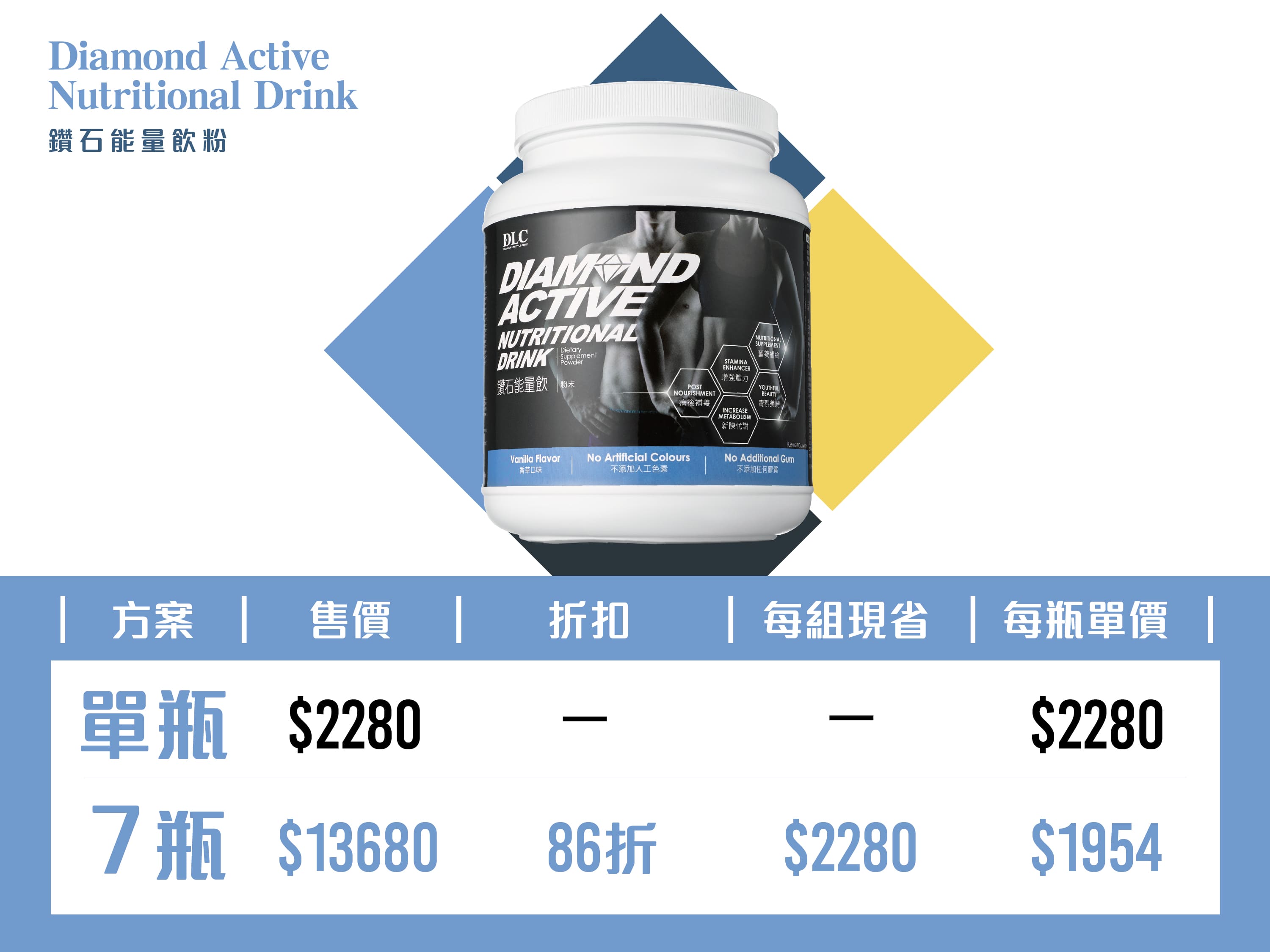鑽石能量飲-購划算