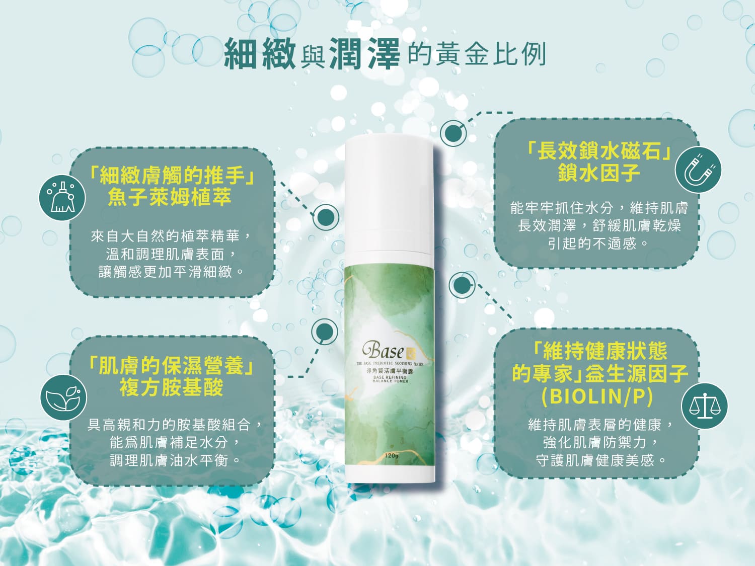 淨角質活膚平衡露