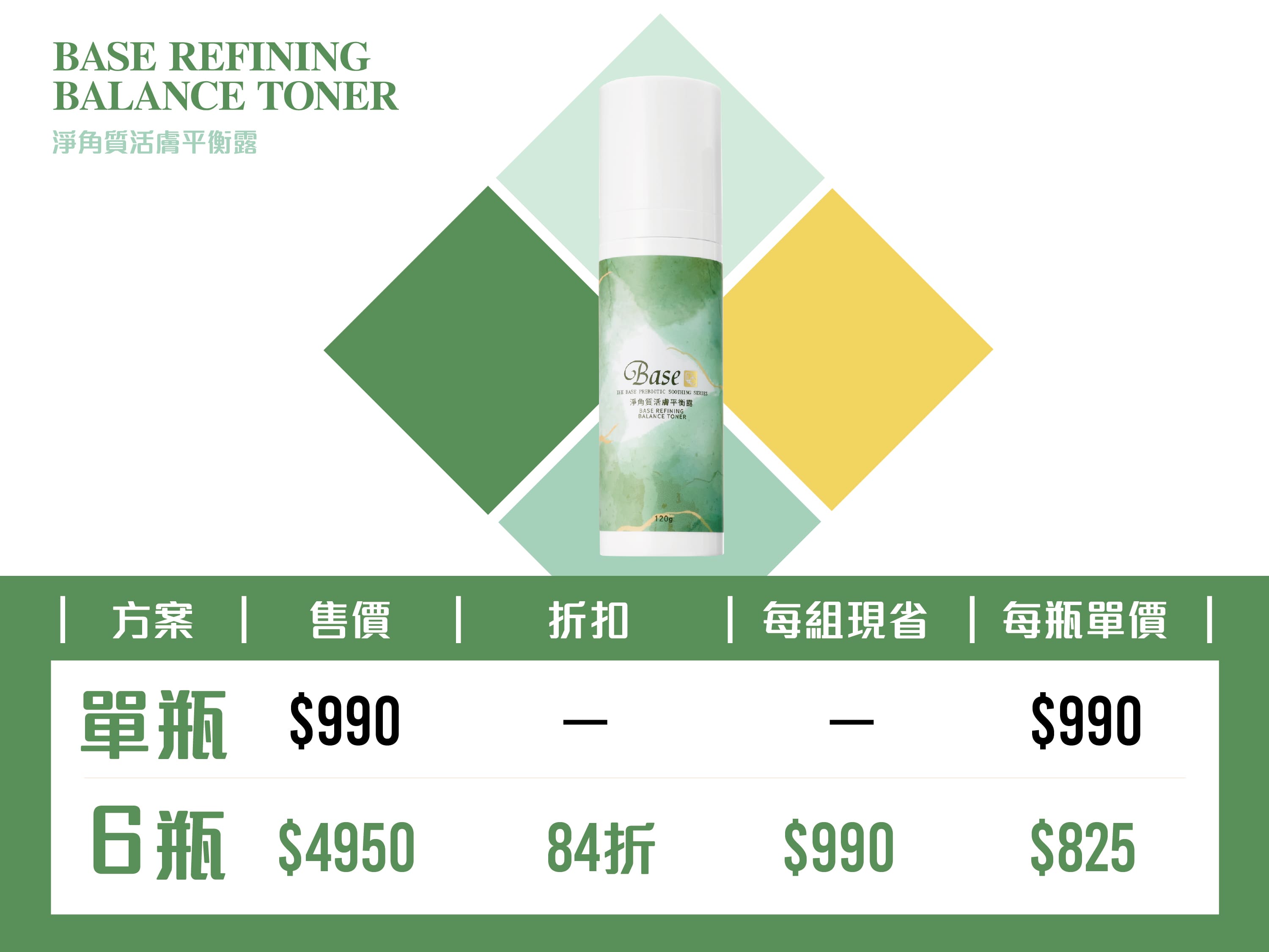 淨角質活膚平衡露