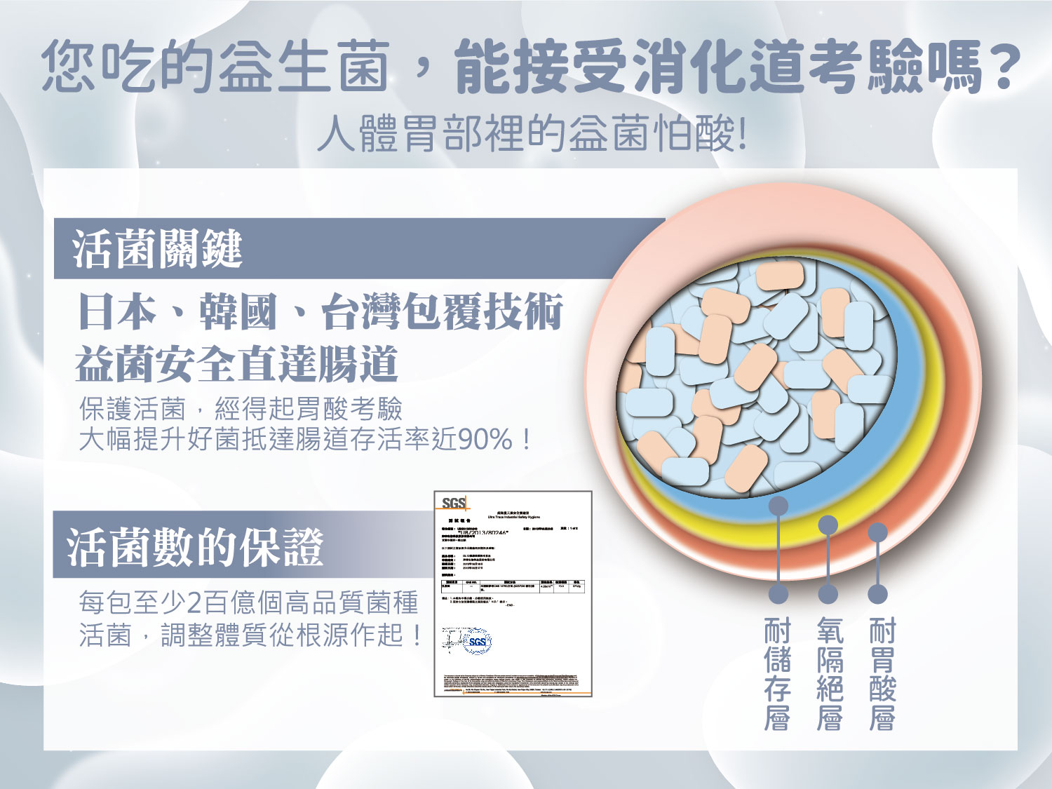 DL12益生菌
