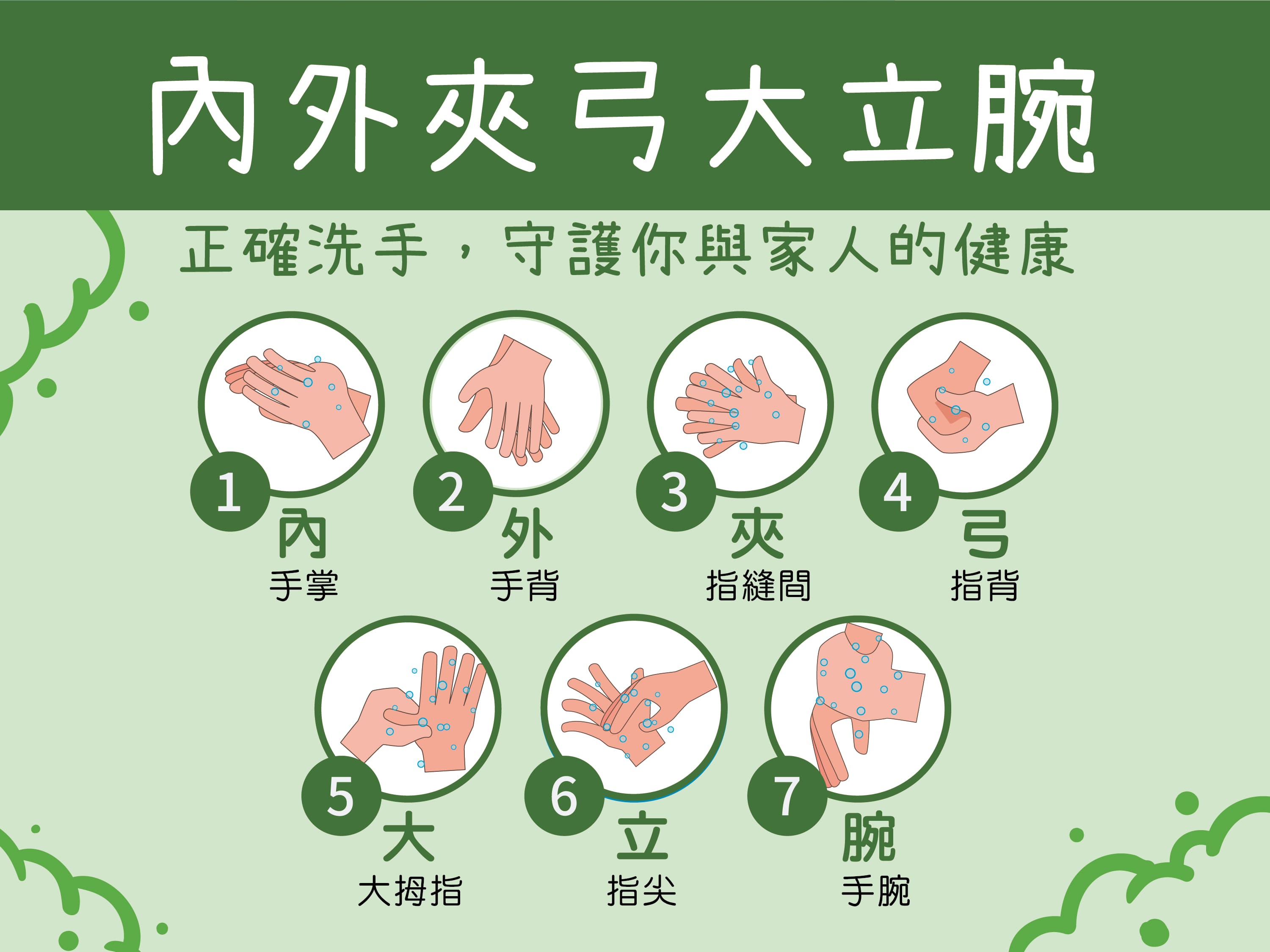 森活雲朵舒潤淨手慕斯
