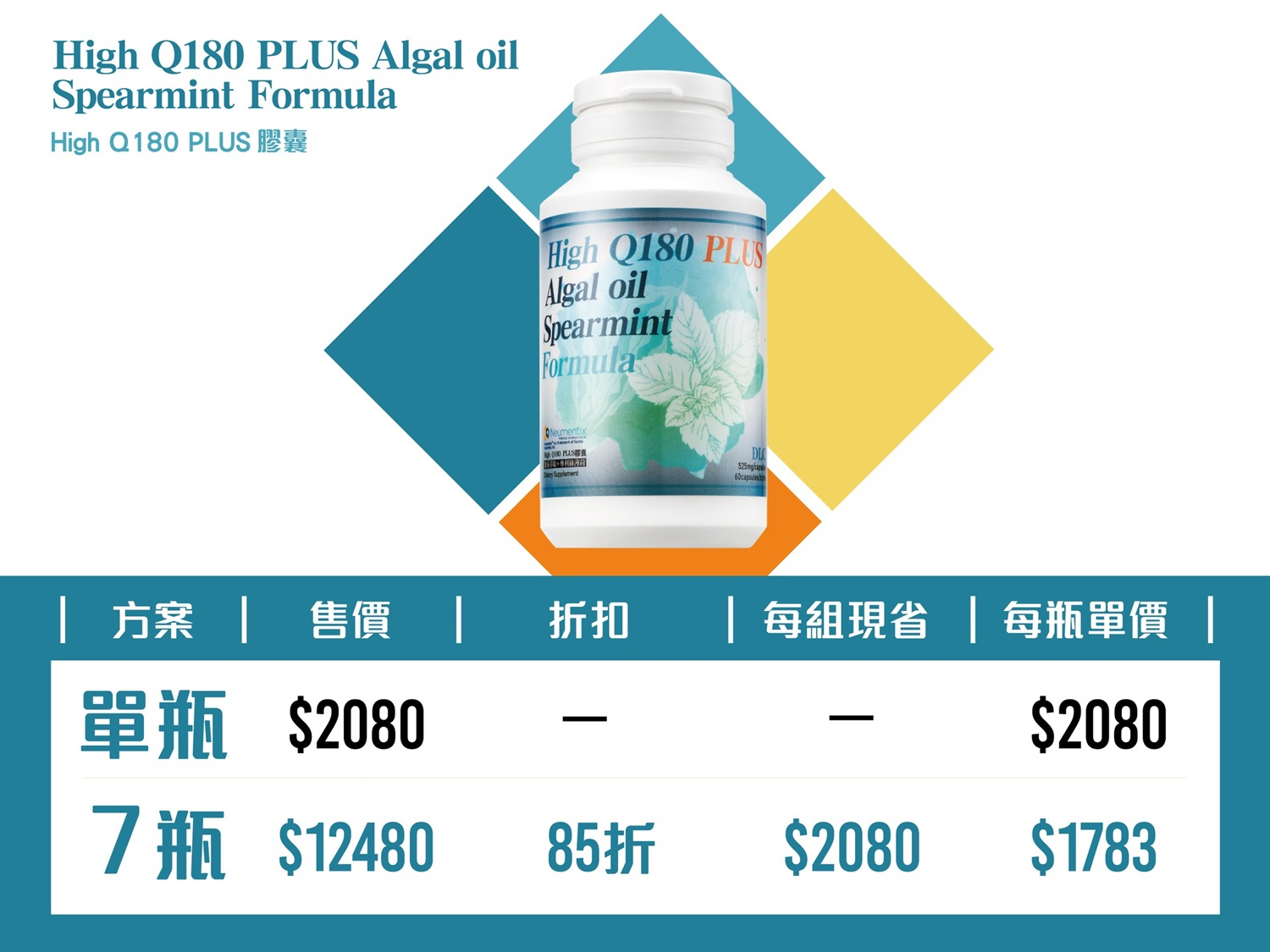 High Q180 PLUS膠囊