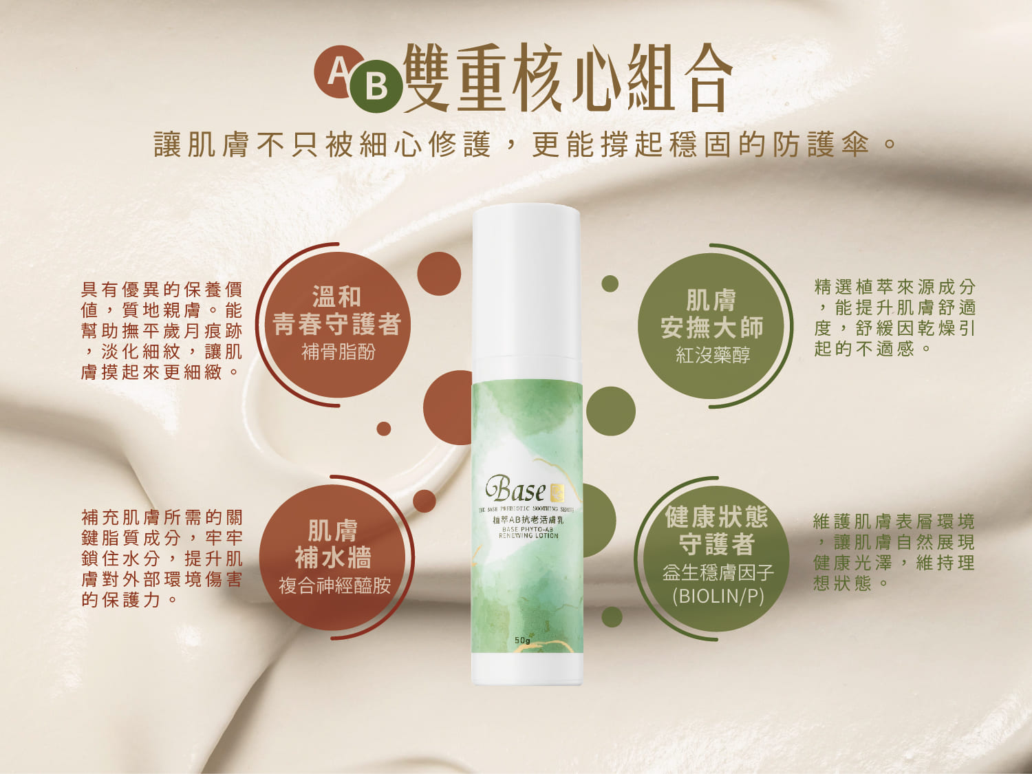 植萃AB抗老活膚乳