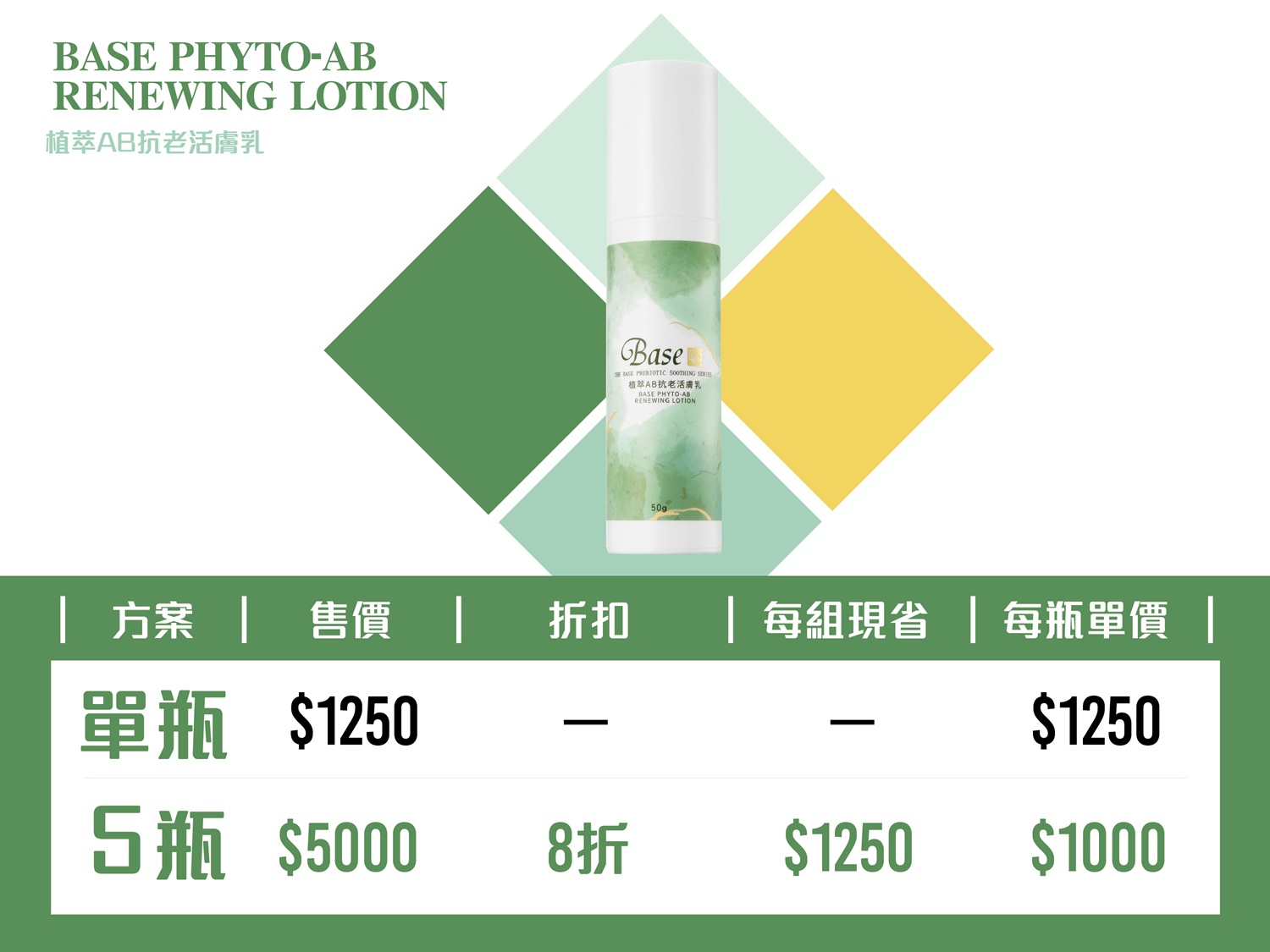 植萃AB抗老活膚乳