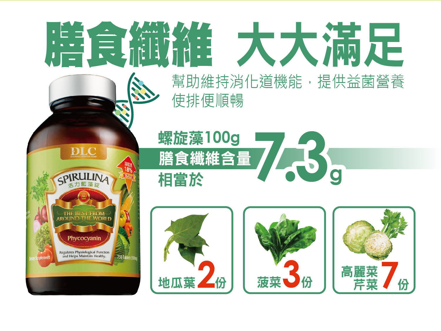 活力藍藻錠PLUS