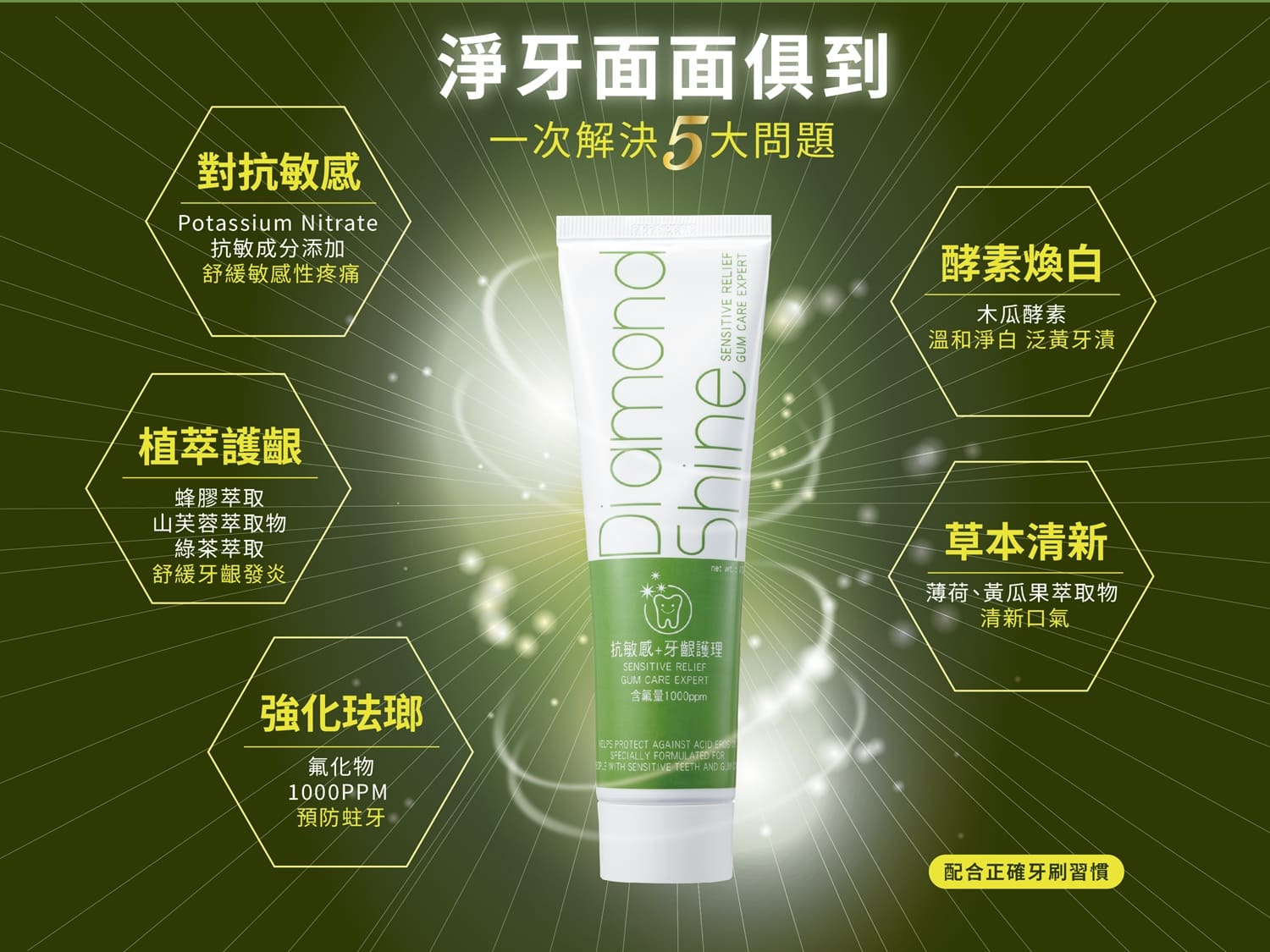 鑽石抗敏護齦潔亮牙膏-淨牙面面俱到