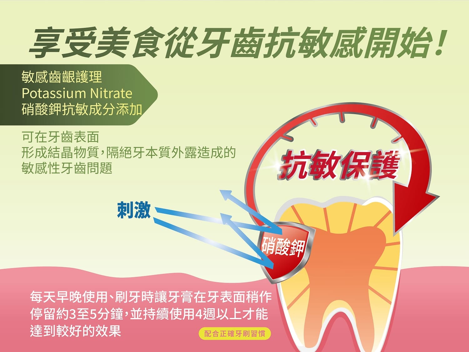 鑽石抗敏護齦潔亮牙膏-敏感齒齦護理