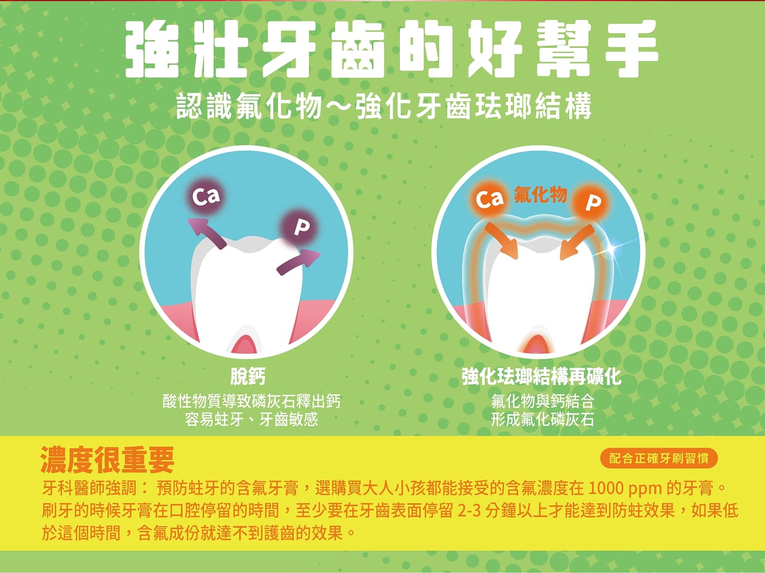鑽石抗敏護齦潔亮牙膏