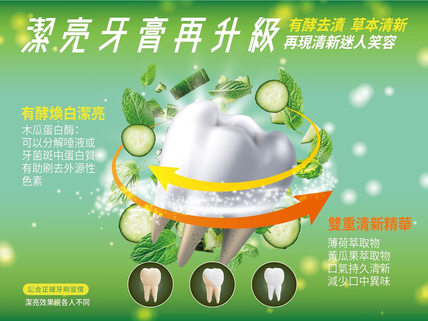 鑽石抗敏護齦潔亮牙膏